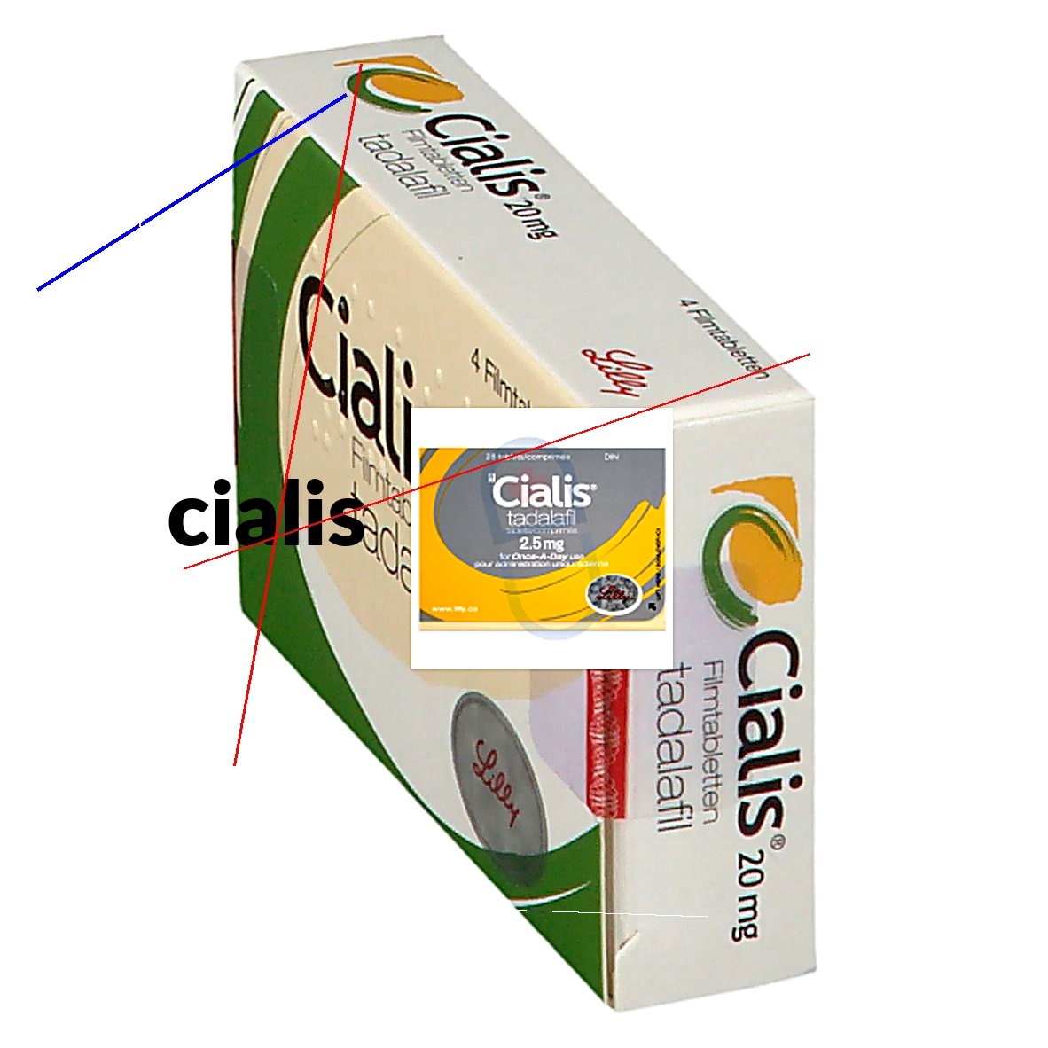 Achat cialis internet forum